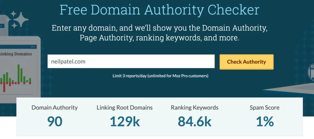 Domain Authority Checker - Ahrefs