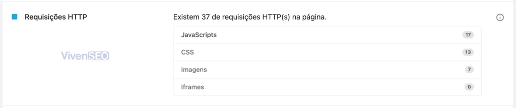 Ferramenta VivenSEO - Verificar quantidade de Requisições do Site