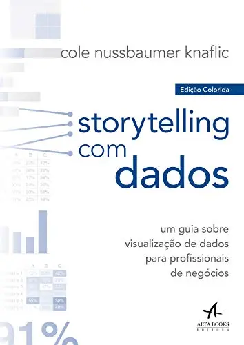 Storytelling com Dados