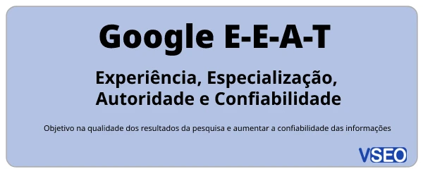 Google EEAT