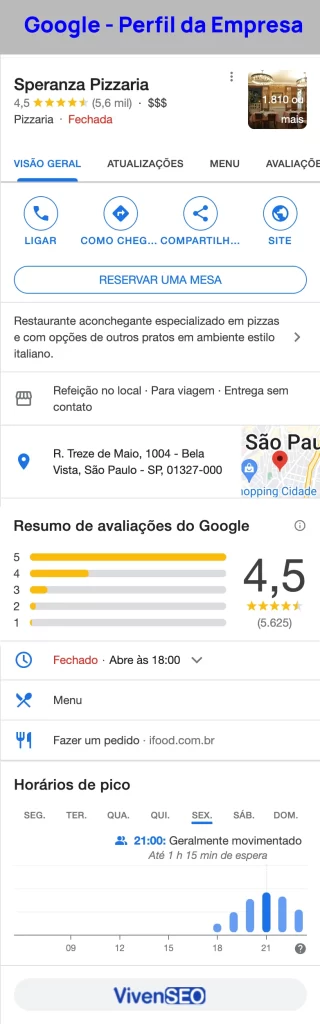 Google Perfil da Empresa