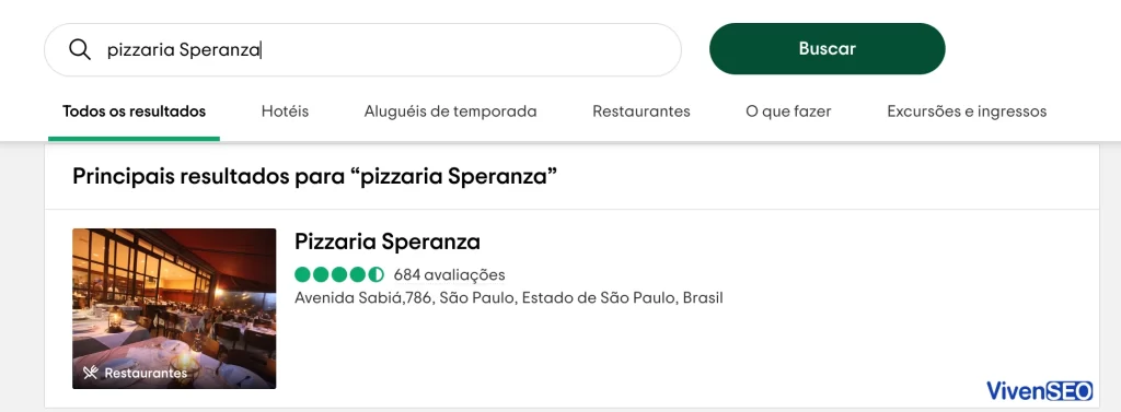 Pesquisa Tripadvisor