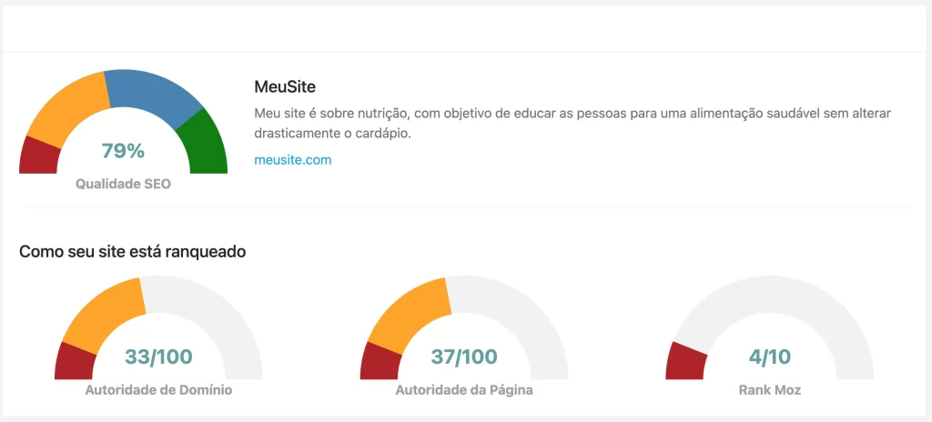 Dashboard do Projeto